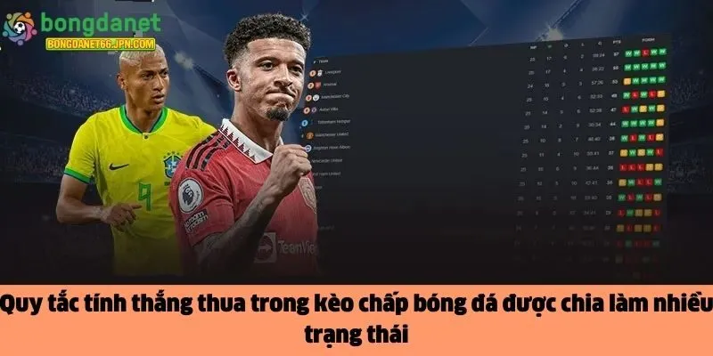 Quy tắc tính thắng thua 